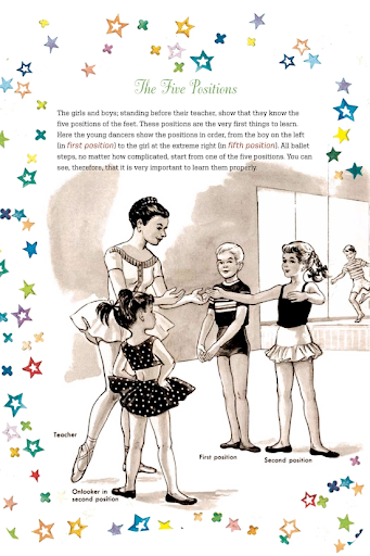 A Child's Book Of Ballet by La Mont, Violet