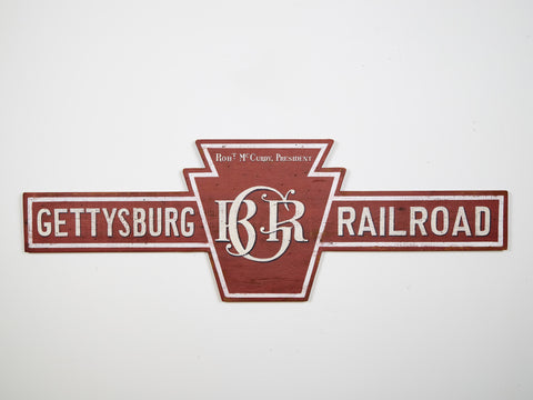 Gettysburg Railroad Sign Americana Art